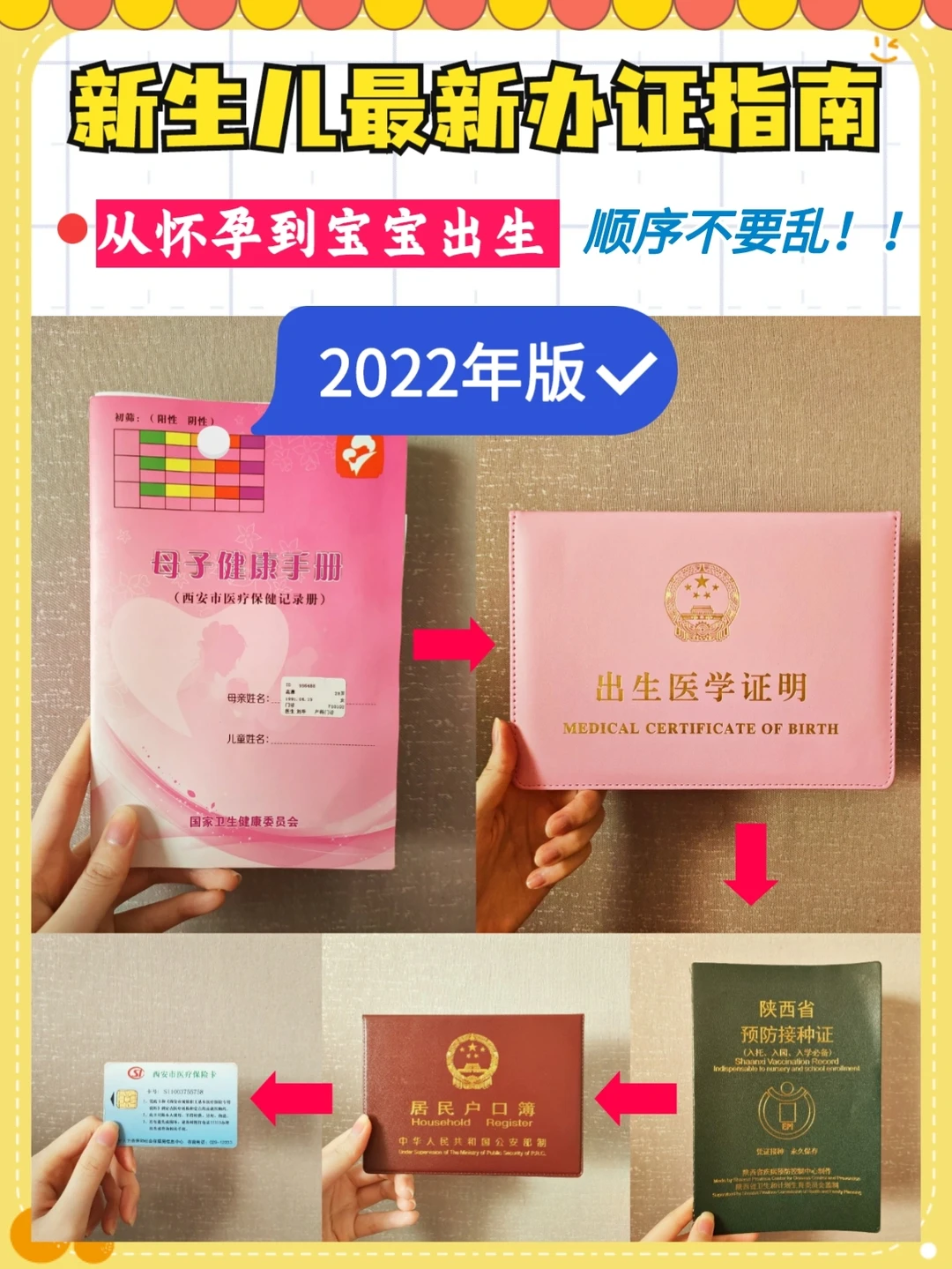 🔥2022年新生儿证件办理指南★附证件详图