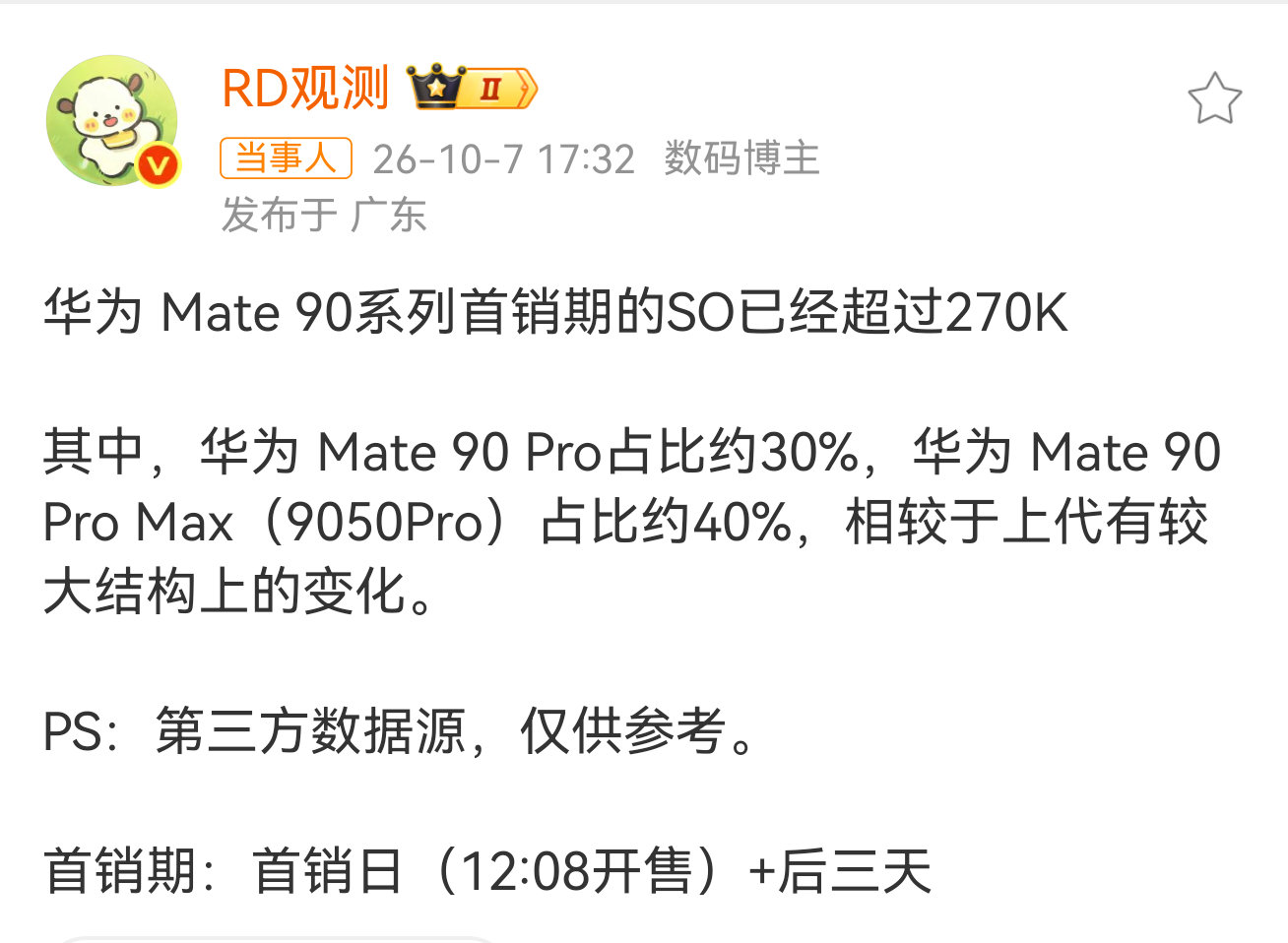 华为Mate 90系列首销期的SO已经超过270K，战绩非常亮眼。
科技赋能产品力，这就是华为。这个成绩，配得上遥遥领先。
#华为Mate90系列销量# ​