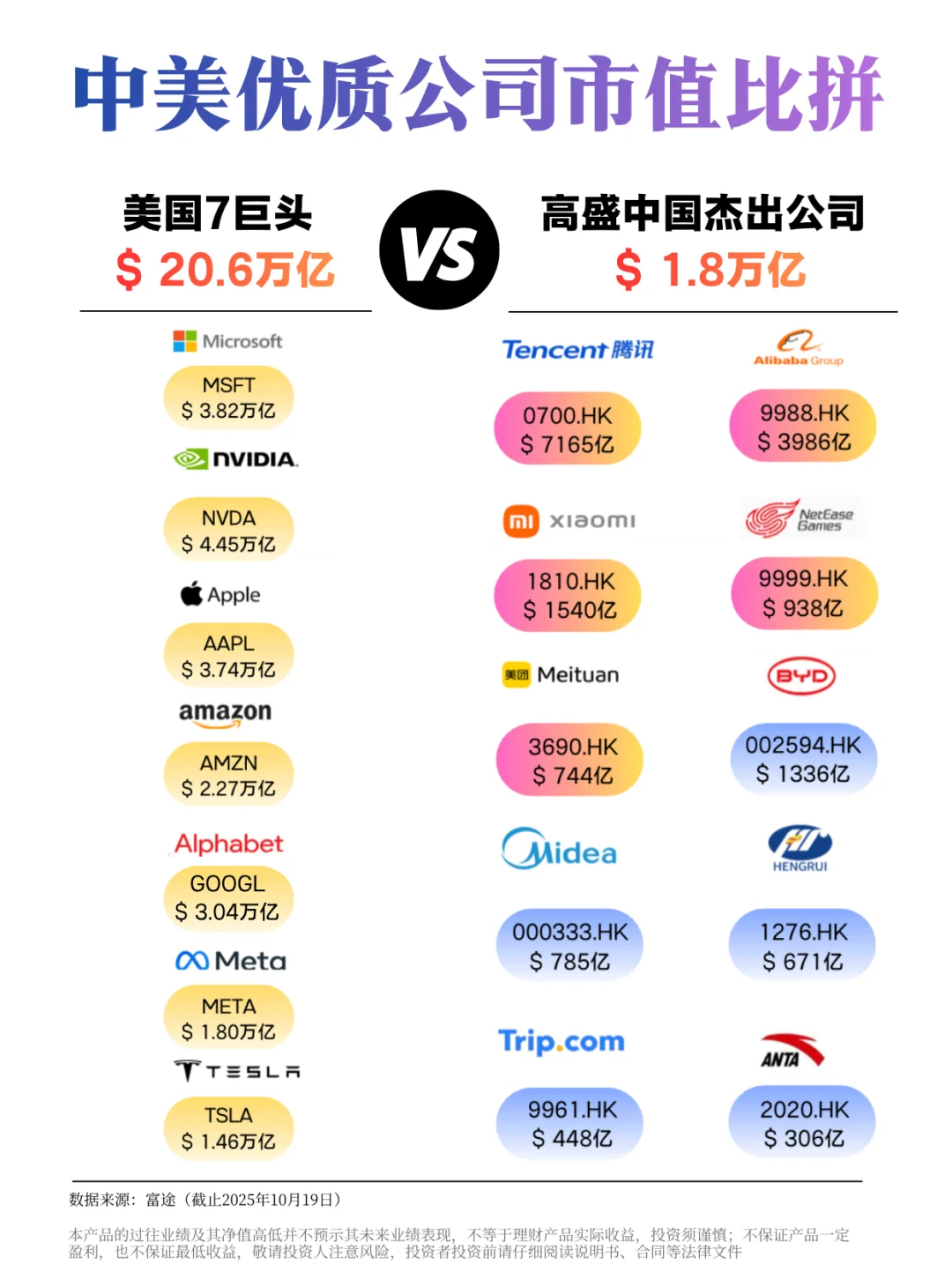 珍惜TACO的机会，布局主线已经明牌了🤔