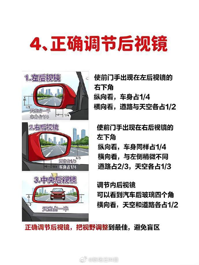 逼自己看完，你的开车会很牛，万能开车技巧 ​