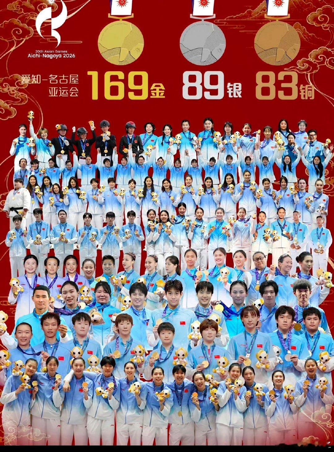 #名古屋亚运会最终奖牌榜#
BS
2026年爱知-名古屋亚运会比赛项目全部结束，本届亚运会落下帷幕，中国代表团169金89银83铜收官，连续12届奖牌榜第一。而且本届亚运会露脸了好多优秀的小将，首次参赛就获得优秀的成绩，而他们也是2028年奥运会的热门人选，期待奥运会的表现[鼓掌][鼓掌][鼓掌] ​