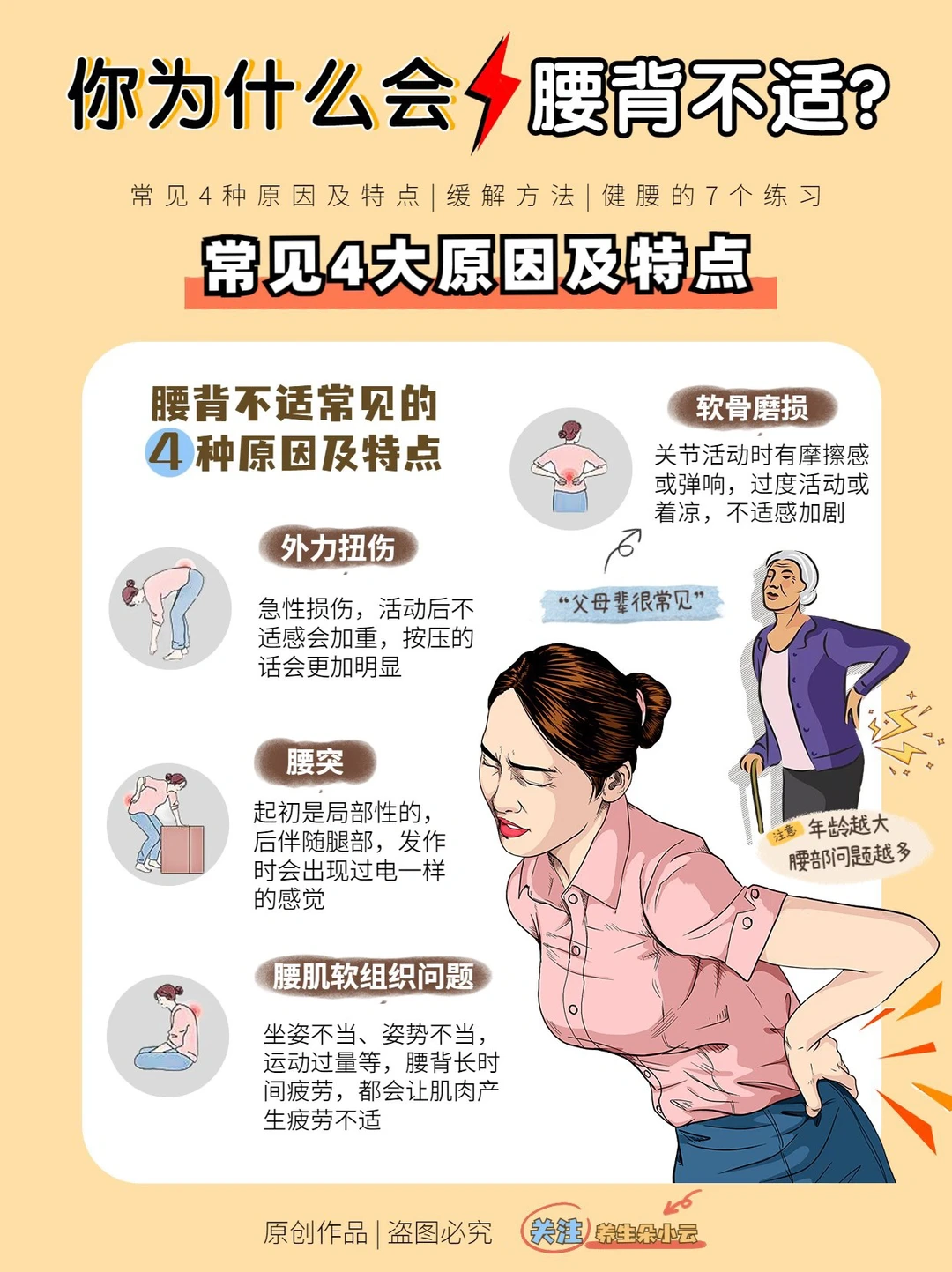 腰椎不适⁉️常见4大原因⚠️附处理方法✅
