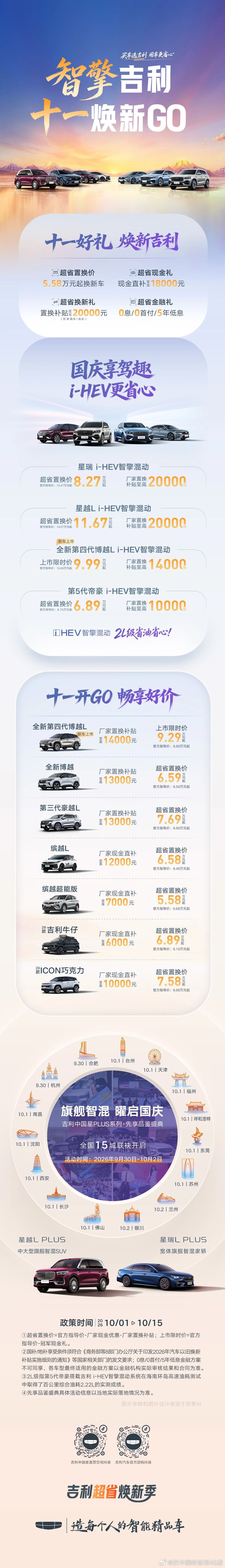 智擎吉利 十一焕新GO🎉
置换/现金/金融 多重礼遇拉满
国庆购吉利 好车好礼一站享♥️ ​