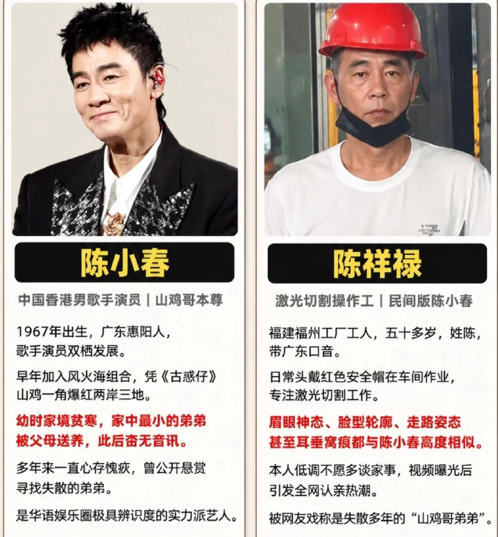 #陈小春弟弟曾被卖了3000块钱#近日福建工厂一名五十多岁的激光切割工，因眉眼神态酷似陈小春被全网猜测是其失散多年的弟弟，但截至目前并无DNA等实质性证据。#陈小春失散多年的弟弟# ​