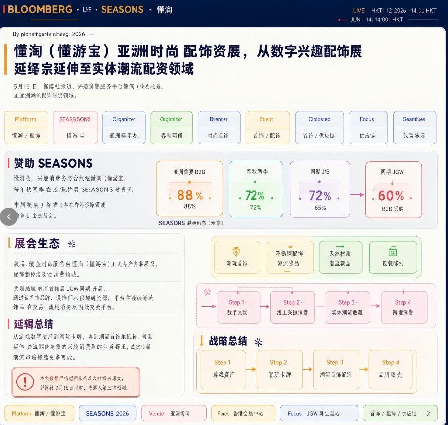 雷军：小米澎程适配多种生活场景，用户可以找到自己的使用场景

未来极客社作者 | 何波  记者 | 罗伊思
9月16日 未来极客社今日新闻综合报

一、雷军谈小米澎程：一台车适配多种生活场景，用户可以找到自己的使用方式

从办公、休闲到家庭出行，可变座舱成为小米澎程的重要特点

9月15日，雷军在社