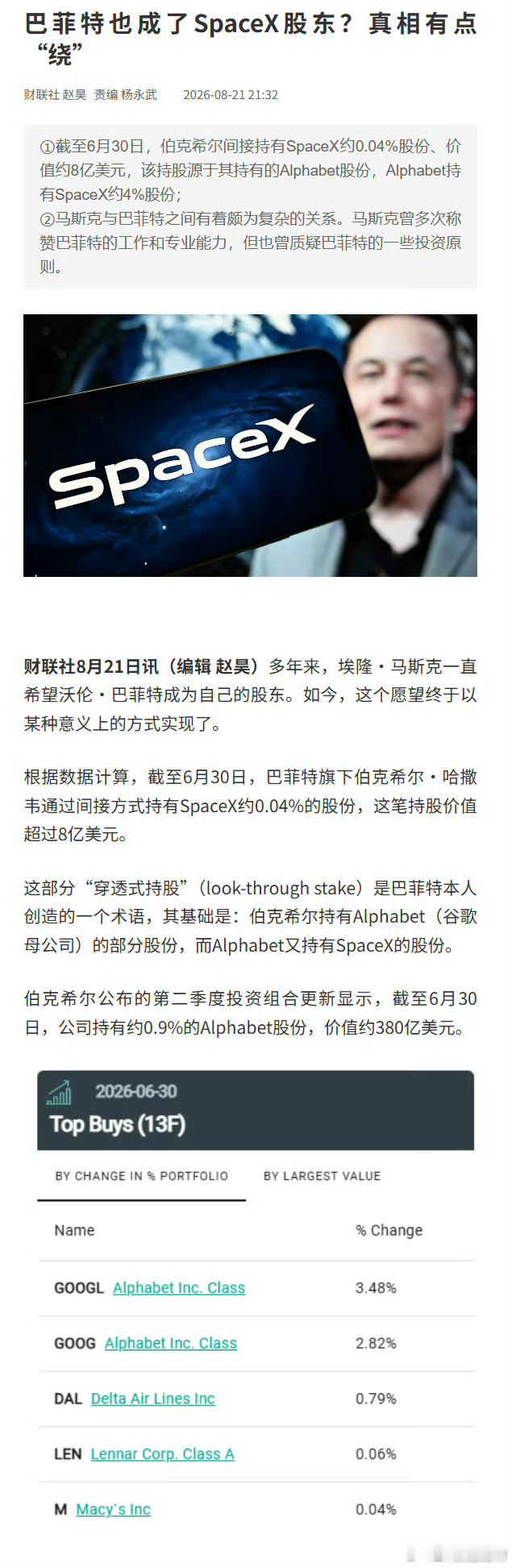 【#巴菲特间接投资马斯克# #巴菲特间接投资SpaceX#】多年来，埃隆·马斯克一直希望沃伦·巴菲特成为自己的股东。如今，这个愿望终于以某种意义上的方式实现了。

根据数据计算，截至6月30日，巴菲特旗下伯克希尔·哈撒韦通过间接方式持有SpaceX约0.04%的股份，这笔持股价值超过8亿美元。

这部分“穿透式 ​
