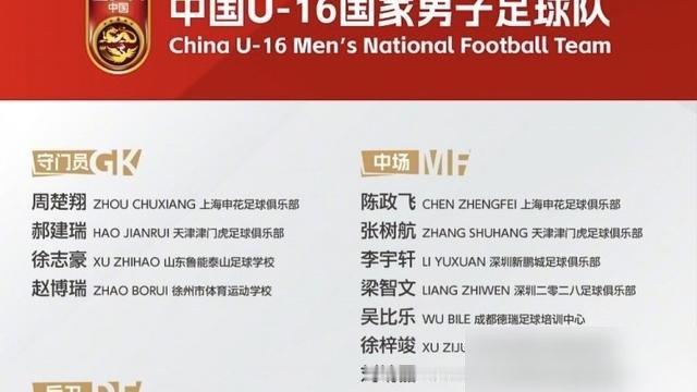 16岁打17岁，还是客场踢东道主，第一场就干卡塔尔。
这届U16国少是真敢练。张耀坤刚上任不到俩月，直接把队伍拉去多哈踢海湾杯。10支球队，中国和埃及是特邀，别人都是正经U17。
队里还凑齐了刘凯源、李东宸这帮在西班牙踢球的小孩，加上临时补招的4个，33人集训名单，摆明了不是来旅游的。
足协这