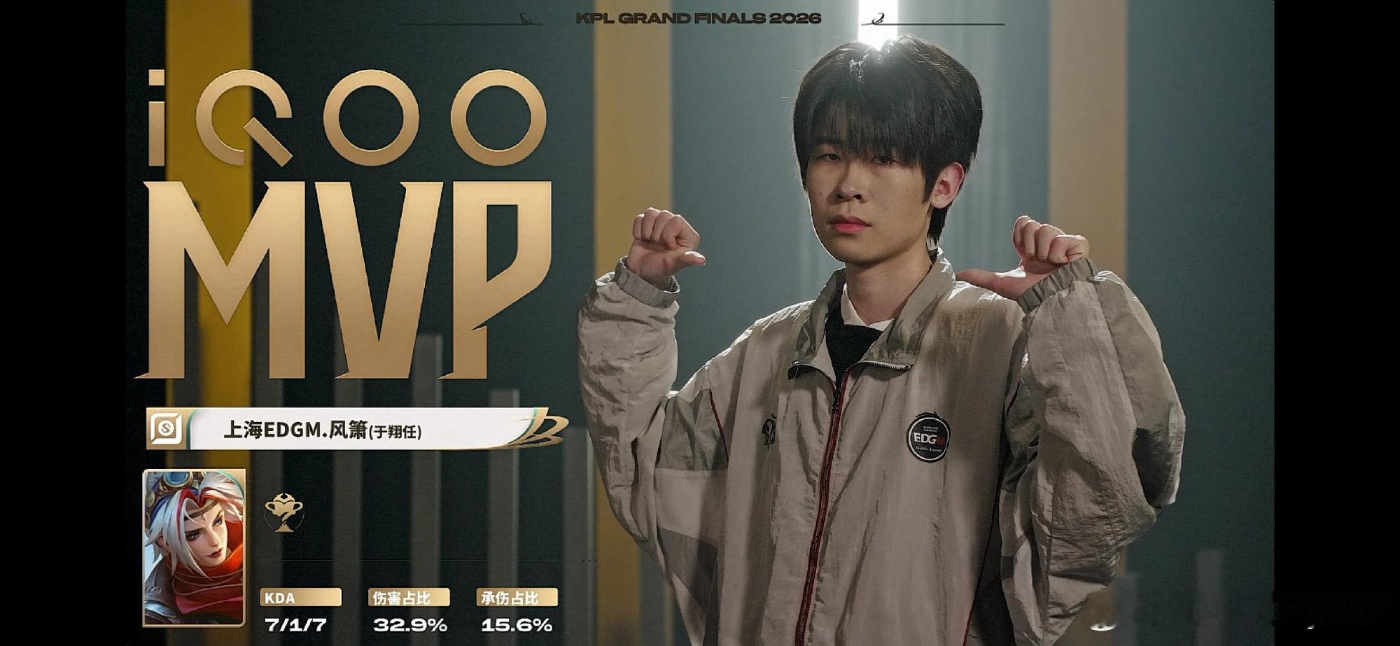 #风箫箫飒飒[超话]# 箫箫3连MVP 大家可以留留ID 写15张无偿[写作业] ​
