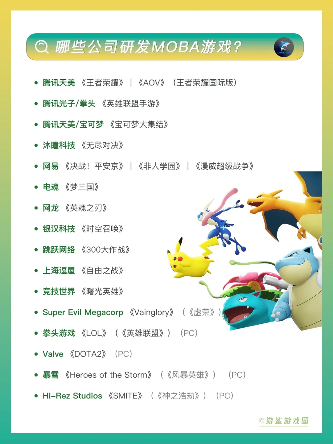 除了《王者荣耀》还有哪些MOBA游戏