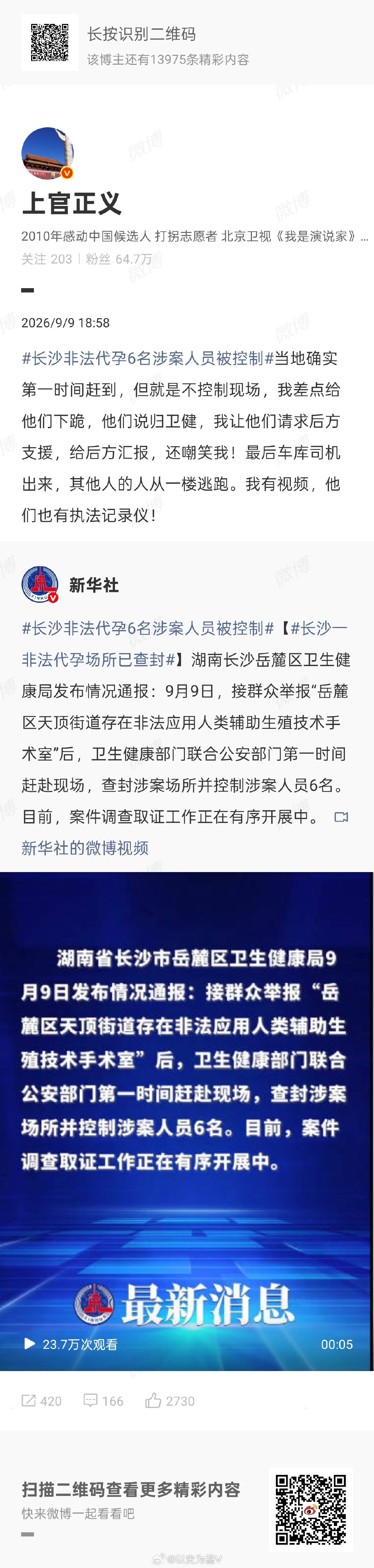 #长沙非法代孕6名涉案人员被控制##上官正义# 
上官正义还是牛，有以前调查记者的劲头。

长沙今年已经出了多少舆情了，一两个舆情说明是个别事件，连续爆发舆情只能说明当地真的有问题[话筒][话筒][话筒] ​