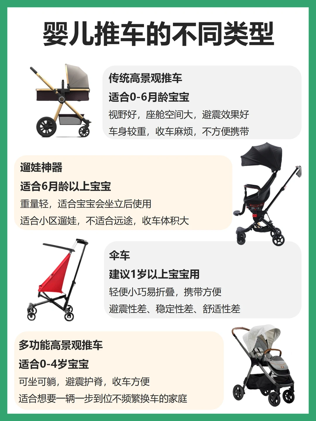 为了省钱不换车，婴儿车攻略都被我翻烂了