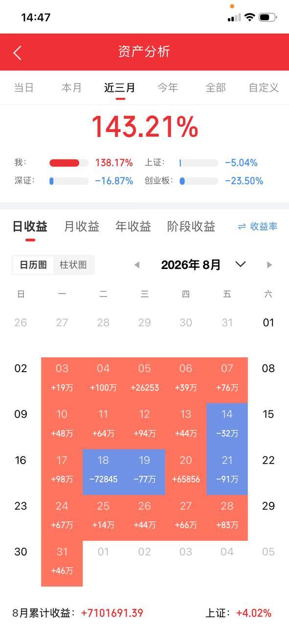 存储芯片+AI算力，最核心的10家公司
​​一、长江存储
主营业务：3D‑NAND闪存芯片
概念关联：国内NAND闪存龙头，打破海外垄断，AI服务器、固态硬盘核心存储芯片
公司亮点：持续迭代更高层数闪存颗粒，2026年推进国产存储规模化落地，下游客户不断拓展。
​​二、兆易创新
主营业务：NOR Flash存储芯片 ​