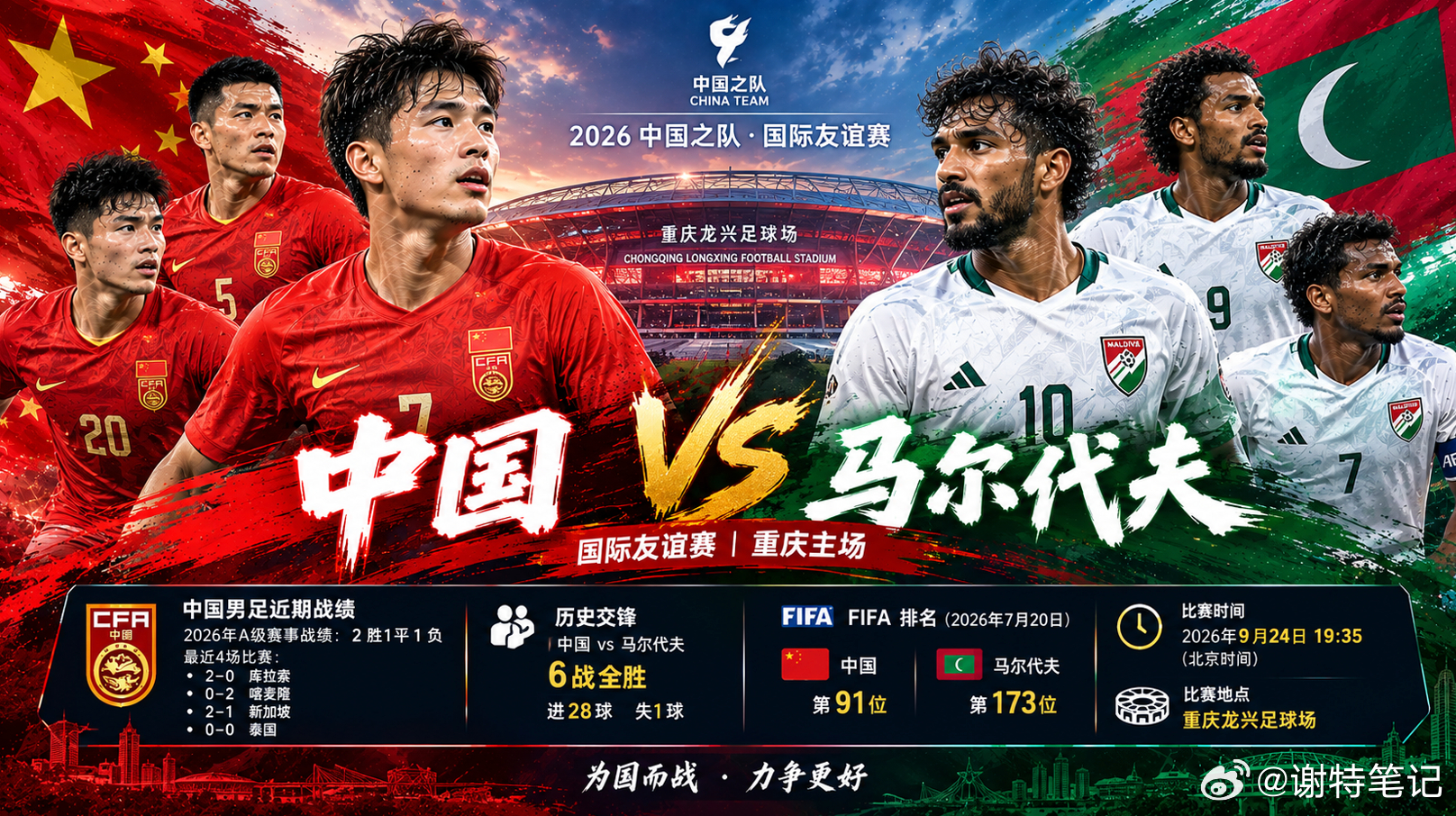 国足这场不打实胆了，不过我觉得是个小格局的比赛。

因为国脚们还有中超补赛、亚冠赛事等任务，这次国足集训大名单中多名球员都缺席。

国足在武汉集训期间尚未安接11人对11人的完整分组对抗，备战时间也非常有限。

这一期国家队比赛日中，至少也有13人都身负俱乐部任务和亚冠任务推迟到队。

再加上 ​