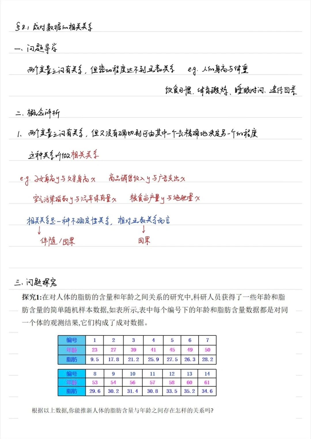 8.1 成对数据的相关关系