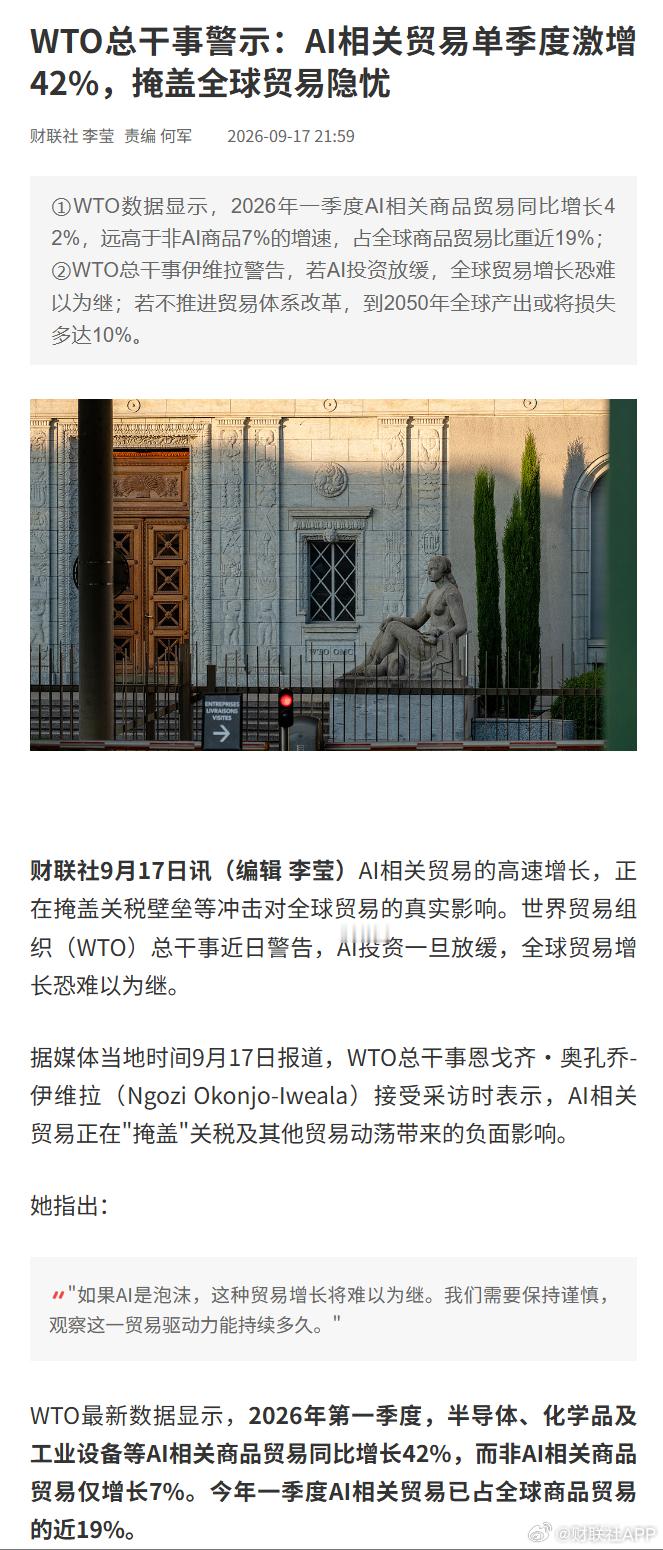 #AI相关贸易单季度激增42%##AI贸易激增掩盖全球贸易隐忧#【WTO总干事警示：AI相关贸易单季度激增42%，掩盖全球贸易隐忧】财联社9月17日讯，AI相关贸易的高速增长，正在掩盖关税壁垒等冲击对全球贸易的真实影响。世界贸易组织（WTO）总干事近日警告，AI投资一旦放缓，全球贸易增长恐难以为继。

据媒体 ​