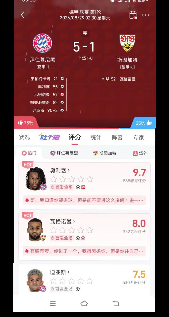 拜神不如拜仁 足球界的到枪炮 德甲联赛 五大联赛