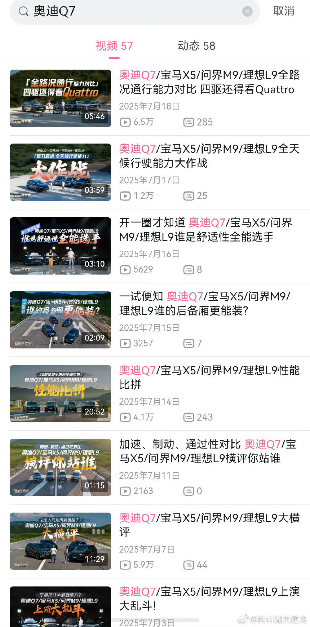 没想到，汽车之家在整个7月给奥迪Q7做了这么多内容……

核心对比问界M9和理想L9，还有宝马X5

…… ​