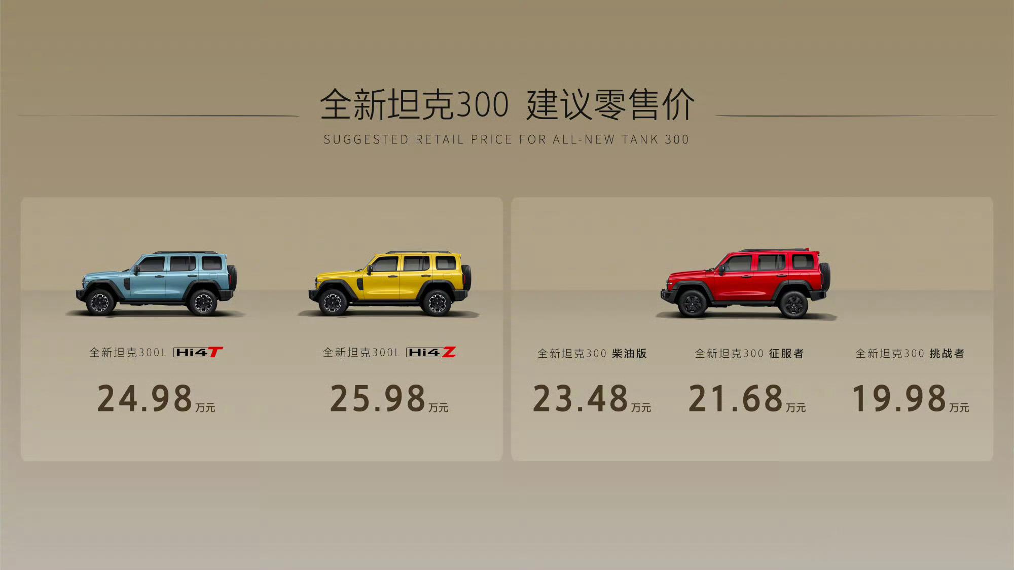 全新坦克300正式上市，19.98万起，全车500多项升级，新增301...