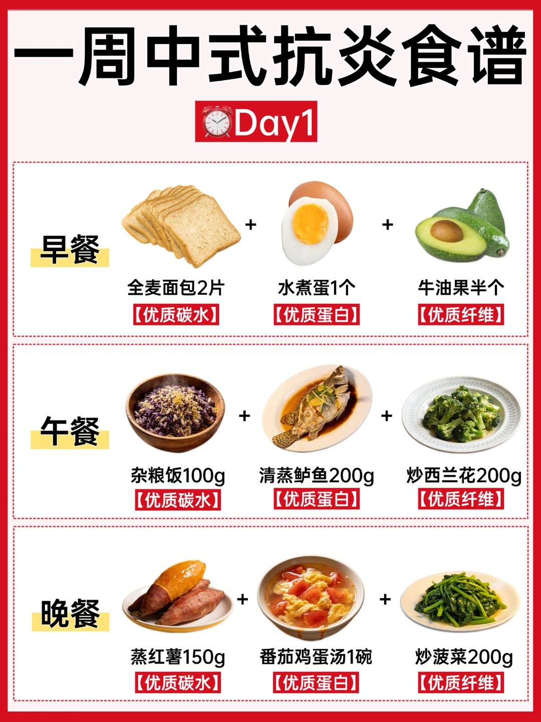 🔥一周中式抗炎食谱‼️抗炎饮食超实用指南㊙️