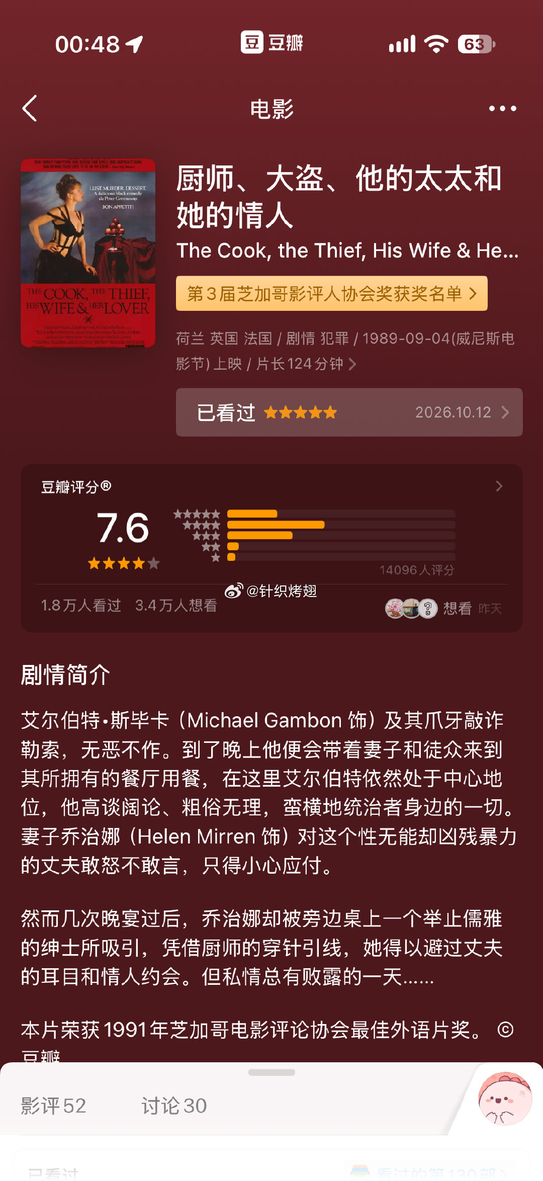 #小夏今天看什么#
261010
厨师，大盗，他的太太和她的情人
冲击 震撼 精美 ​