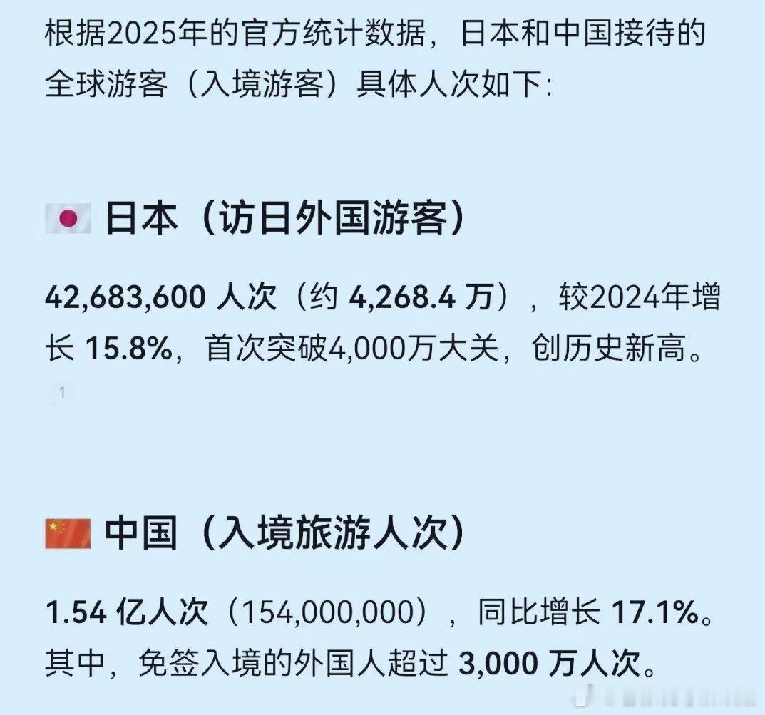 #河南一技校101名毕业生入职北大#来中国的境外人士多于日本 ​