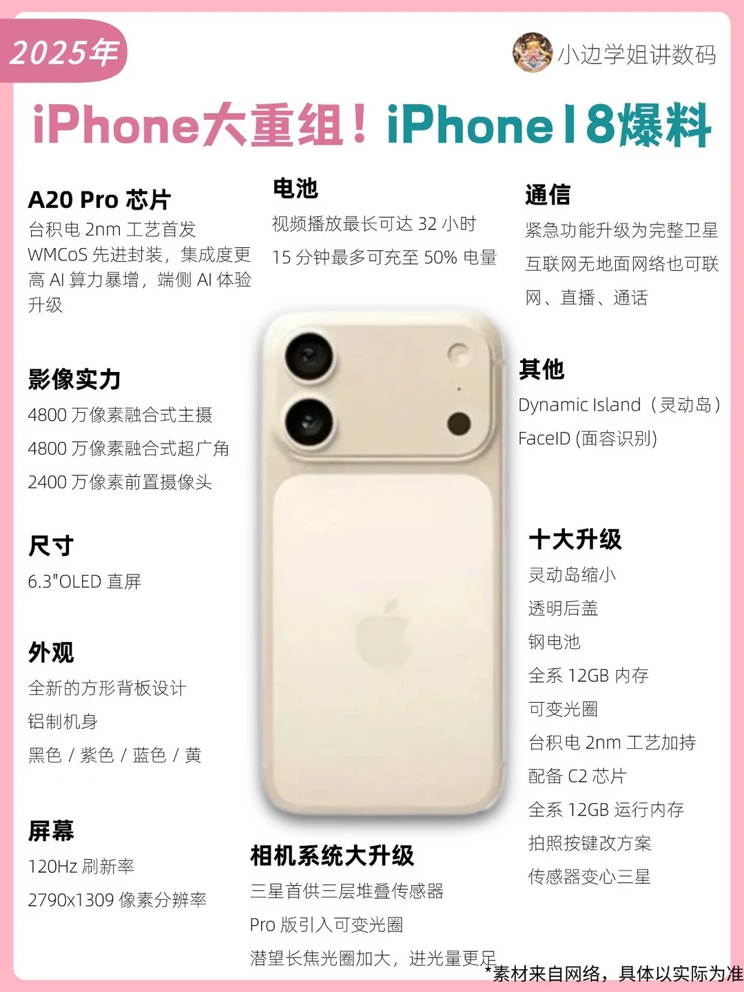 iPhone大重组‼️iPhone18爆料盘点‼️