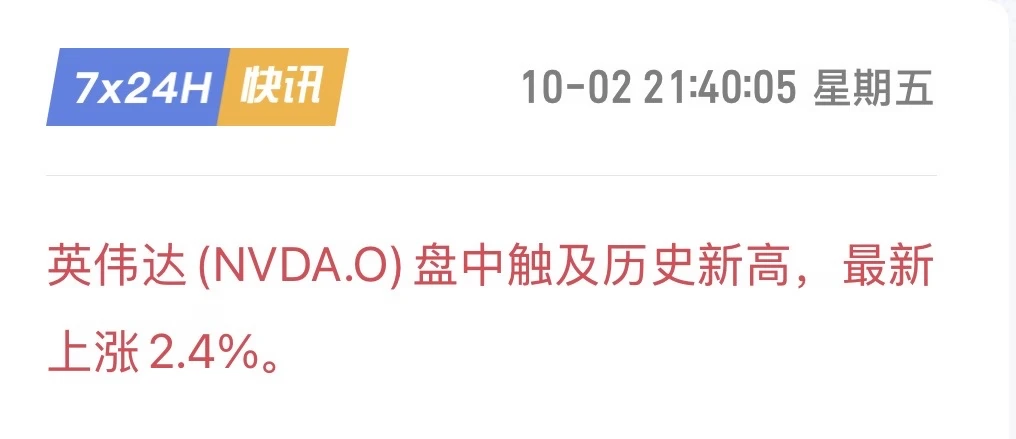 英伟达 纳斯达克双双新高