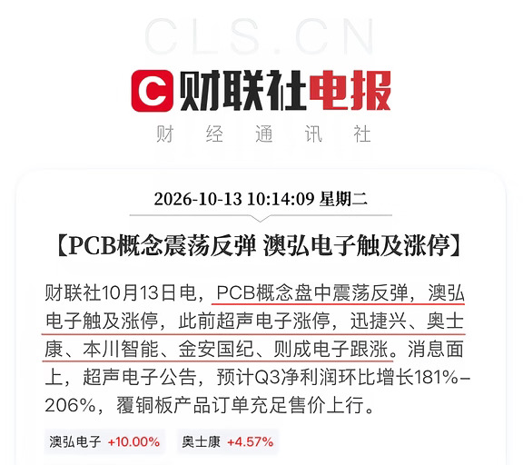 PCB震荡反弹 超声电子涨停