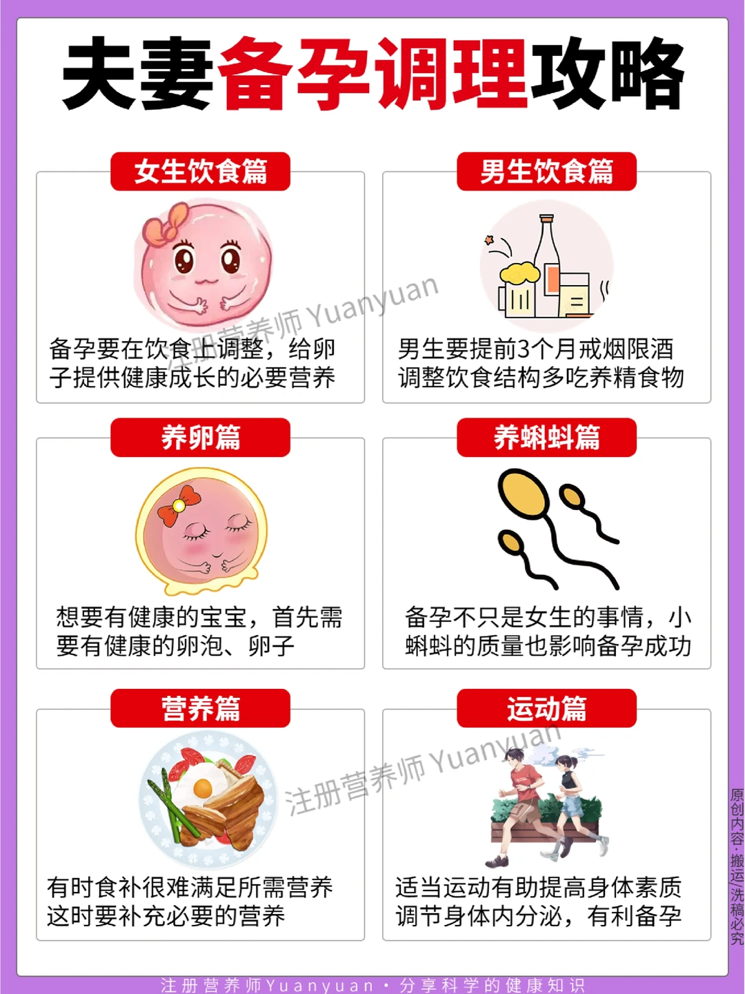 夫妻备孕调理攻略 高效备孕必看系列‼️