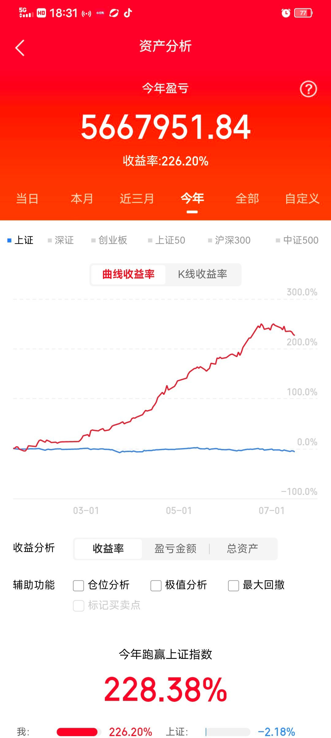 7月16日，周四，热门公司点评  一、逆势上涨核心标的在市场调整中独立...