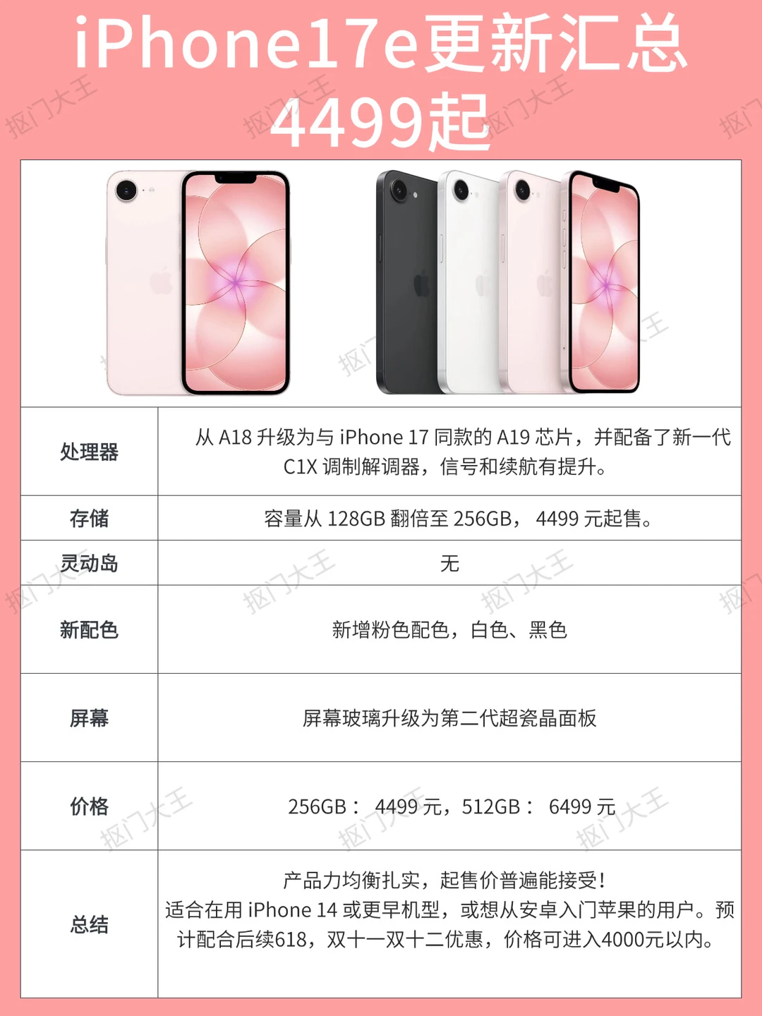 iPhone17系列更新汇总｜价格💰更新❗️