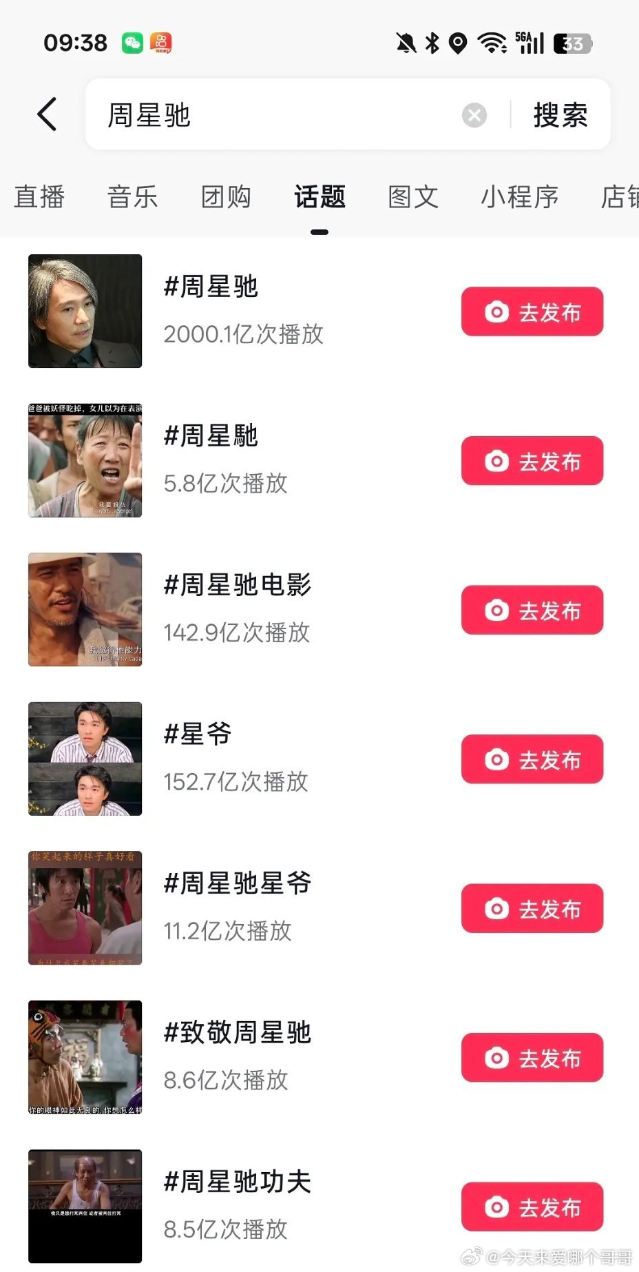周星驰🫘话题播放量2000e，功夫女足上映期间涨了300多e，国民度真的高 ​