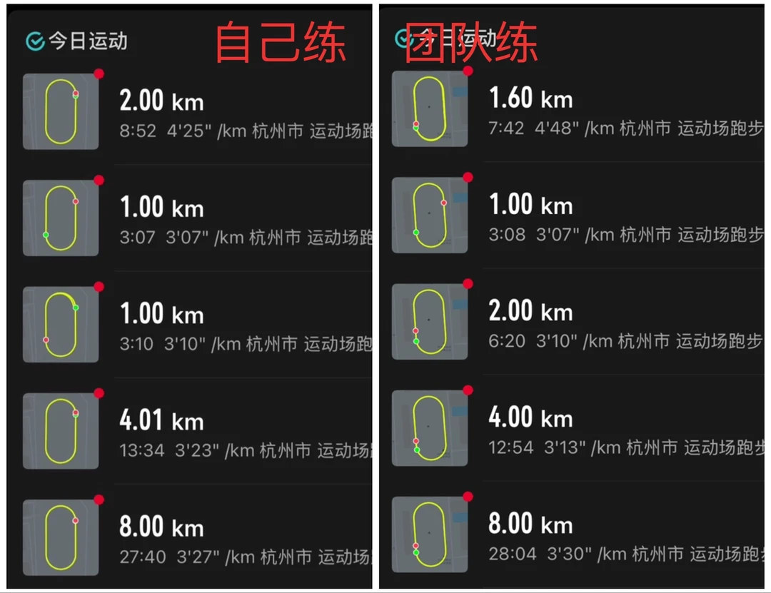 自己练和团队练的区别太大了