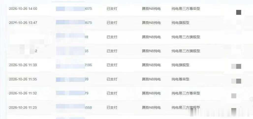 有人说，腾势N8预售的时候就爆单了，我咋就不相信呢？就这个车头，真的可以吗？ ​