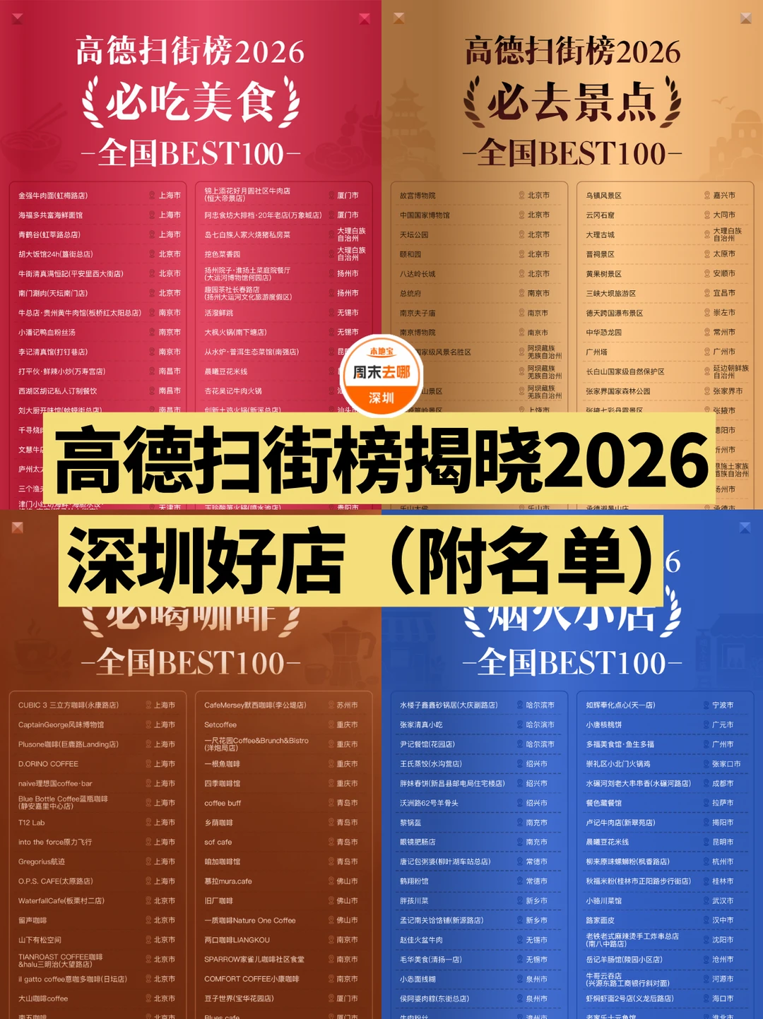 📝2026高德扫街榜深圳好店汇总‼️附名单