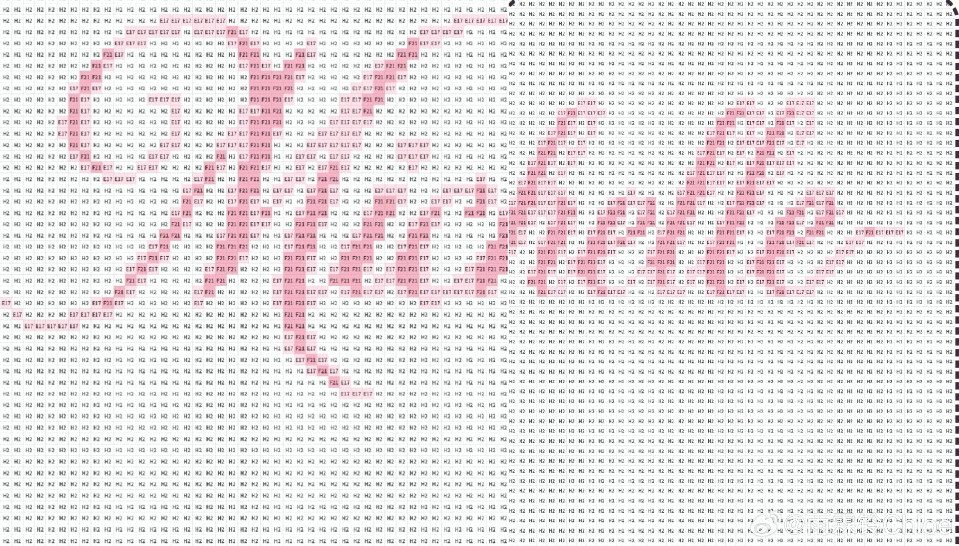 #陈妍希[超话]# 七夕愉快[给你小心心]
分享一张Michelle的拼豆图纸[给你小心心]
只需要三个颜色！
是两张图片拼接成的，中间有点没对齐，不过我感觉影响不大～ ​
