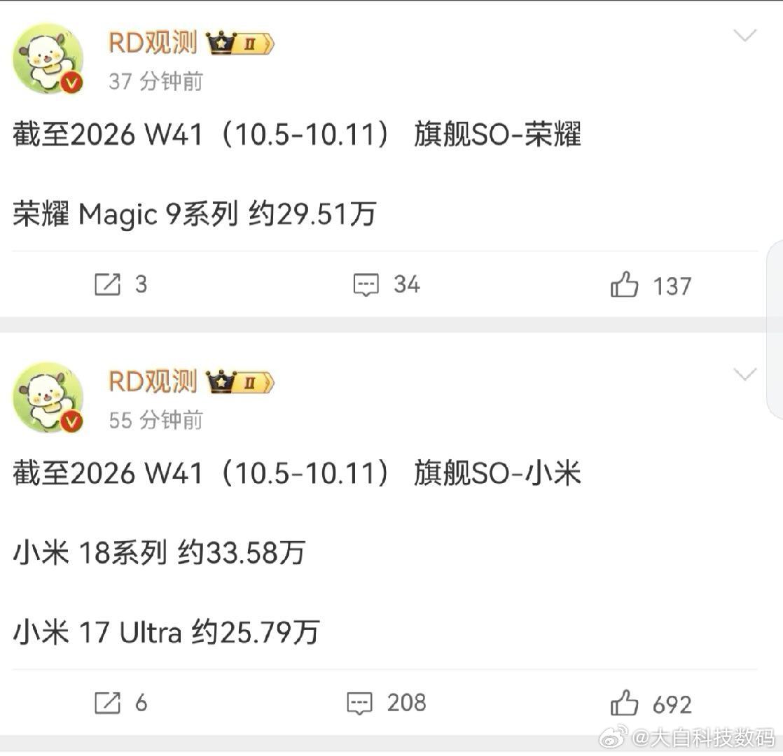 手机圈画风变了，不少旗舰悄悄不提销量。荣耀Magic9系列靠着诚意定价+全面配置出圈，MagicOS11跨互联、液态玻璃界面很能打，已经连续的销量领跑，而且还是在前期备货不足拖了后腿的前提下[666]#荣耀Magic9# ​