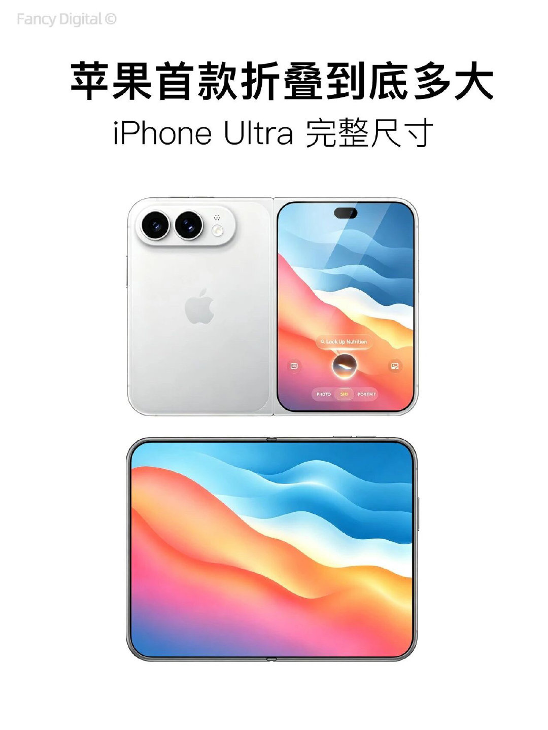iPhone Ultra尺寸大概[思考] ​