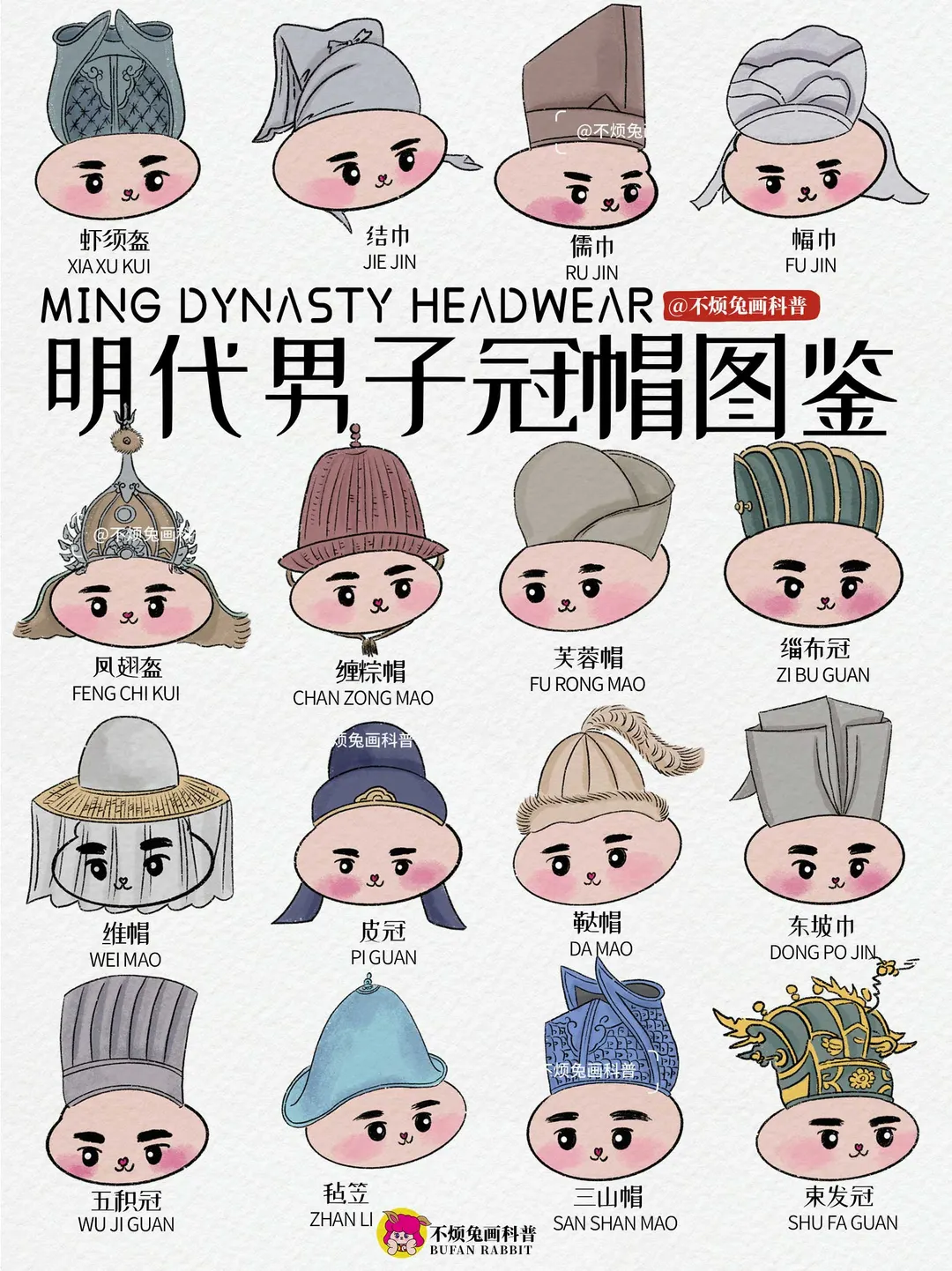 📕谁说古代男子不爱美，明代冠帽直接封神❗️