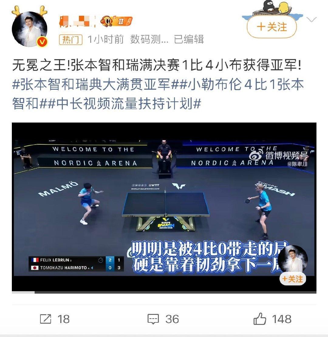 🔻张本智和亚军挂在体育榜热一这么久，得冠军的不是勒布伦吗？  🔻点...