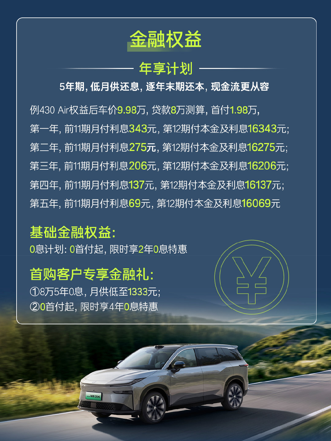 铂智3X | 9月限时购车礼遇开启
全民可享5000元谢师礼
厂家三担责权益加持，用车更安心！
#26款丰田铂智3X权益价94800元起# ​