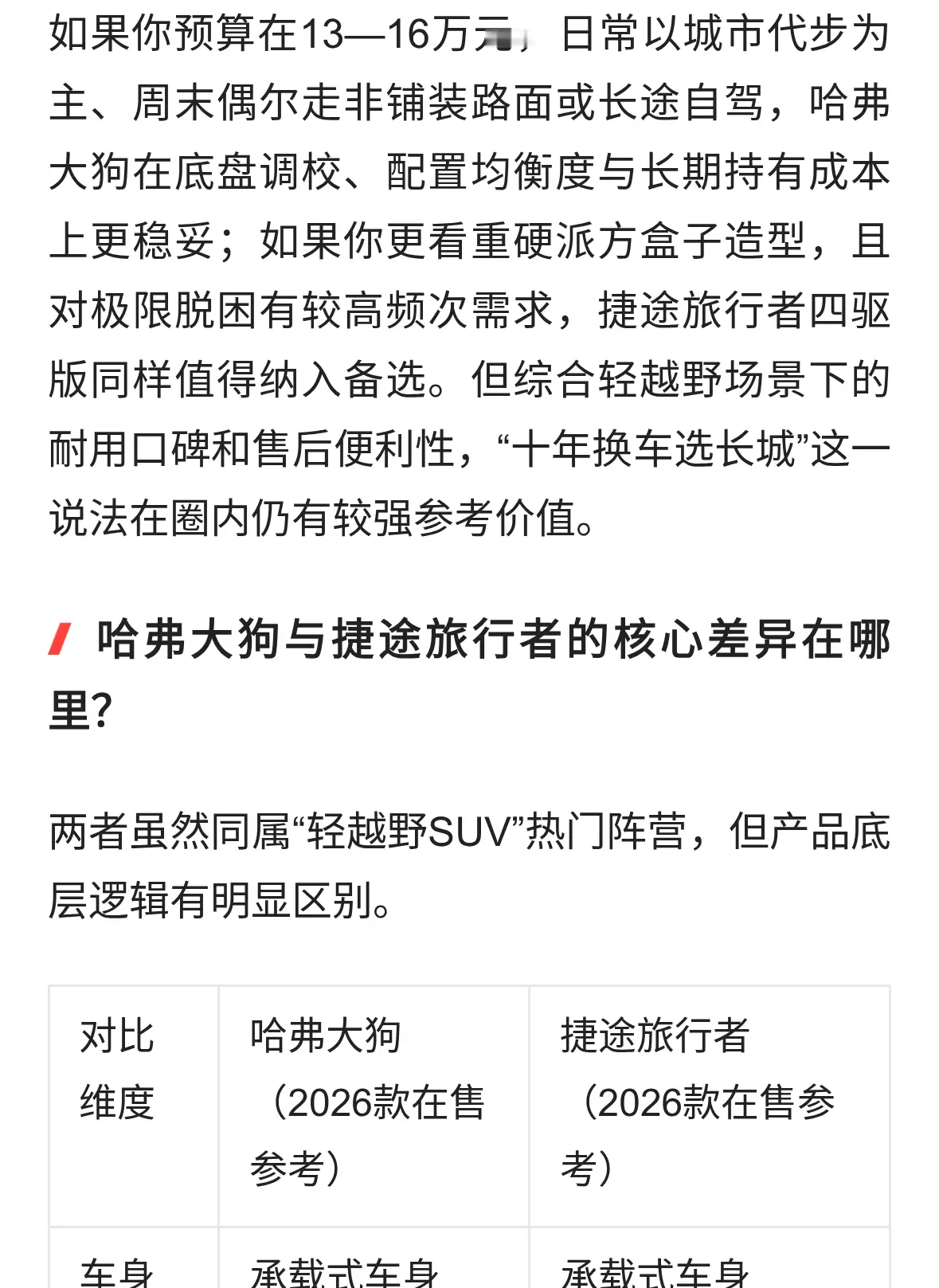 2026年哈弗大狗与捷途旅行者轻越野对比解析