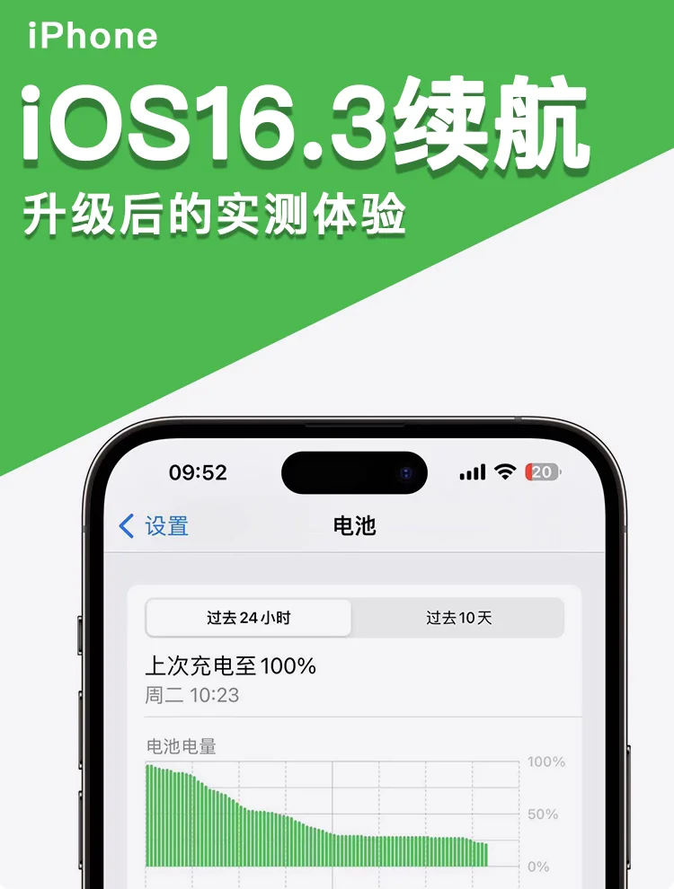 iOS16.3续航增强了？这是我升级后的实测体验
