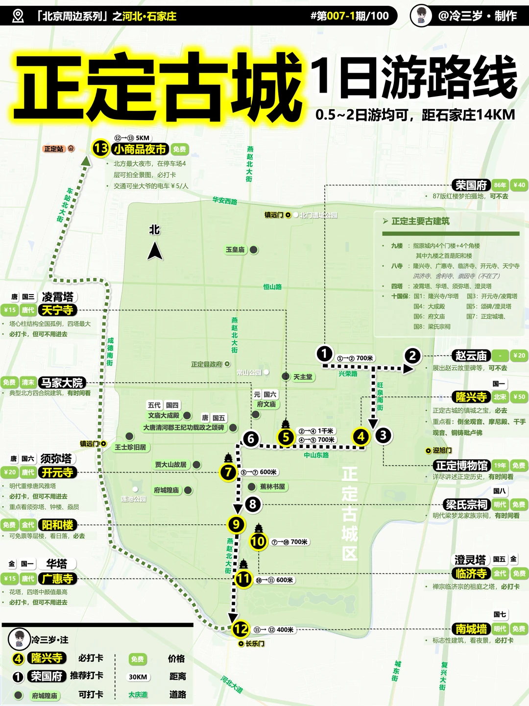 北京周边看古建，首选正定古城