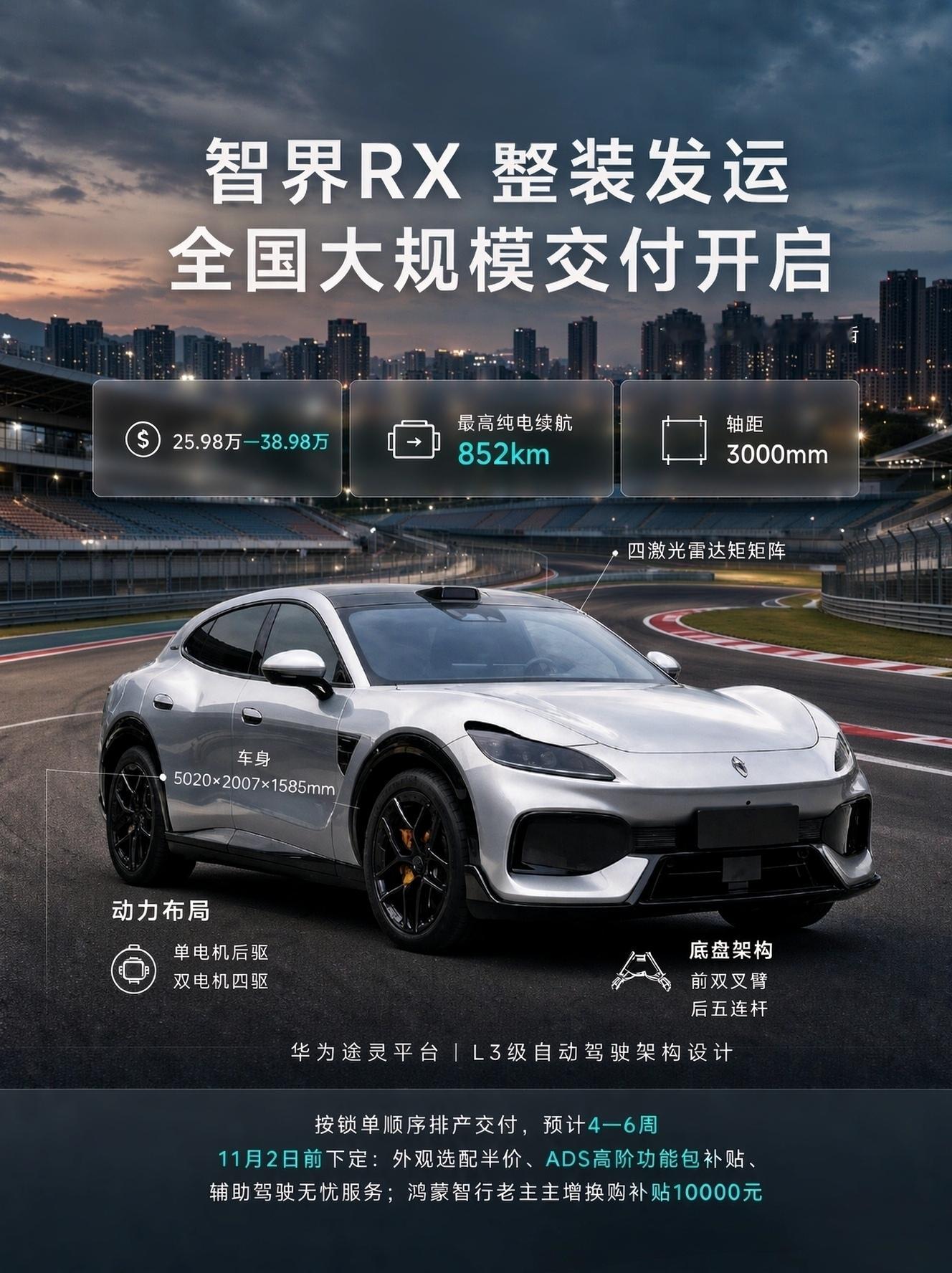 智界RX开启交付了，特意选的在上赛交付，凸现这个的操控和赛道基因吗，抛开这些，外观是真的帅【来自懂车帝车友圈】