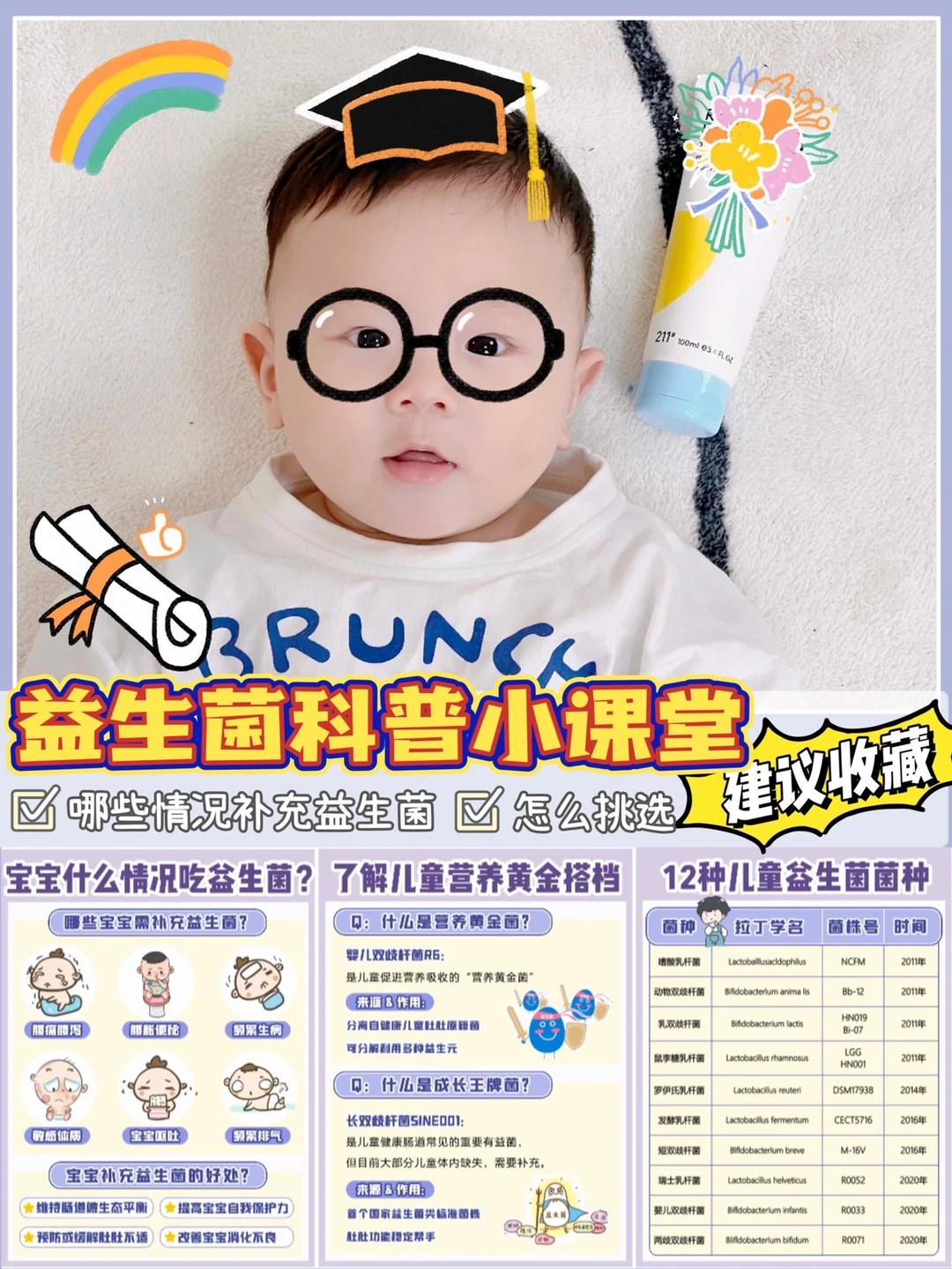 🔥益生菌科普小课堂｜一篇看懂宝宝益生菌