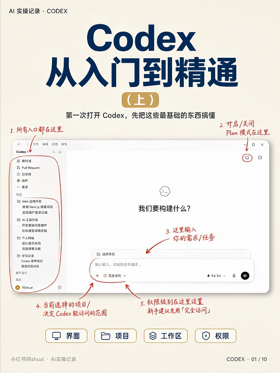 Codex从入门到精通 | 超详细图解（上）