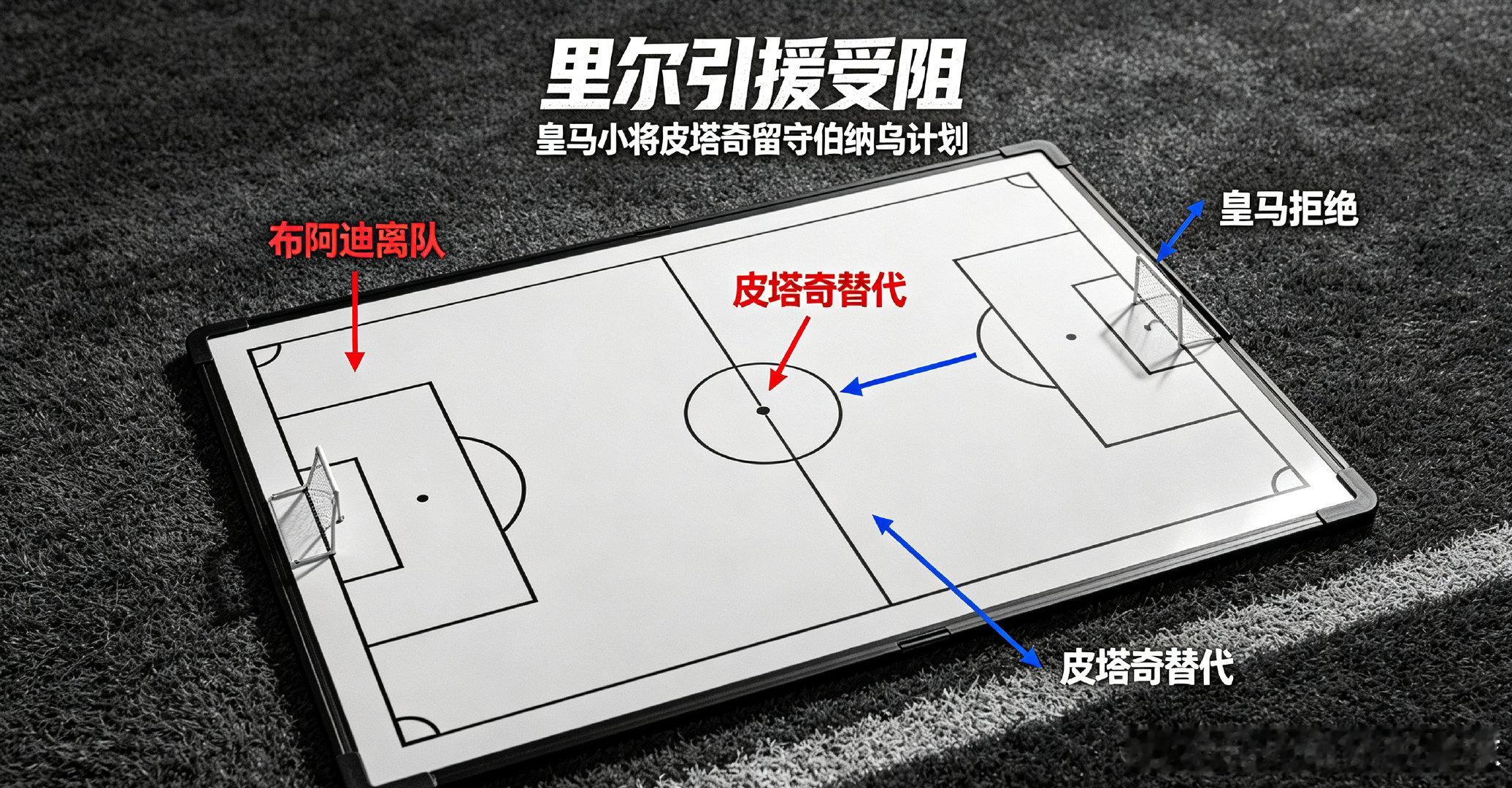 【球员动向】8月24日转会消息，布阿迪以总价1亿欧元加盟曼城，里尔随即求购皇马中场皮塔奇，皇马态度坚决，皮塔奇新赛季将留在穆里尼奥的一线队阵容中。#里尔 #皇家马德里 #转会资讯 ​