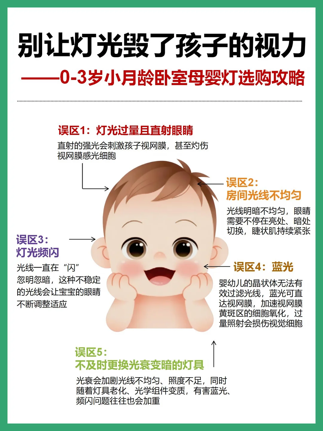 这5种错误灯光，正在悄悄伤害孩子的视力