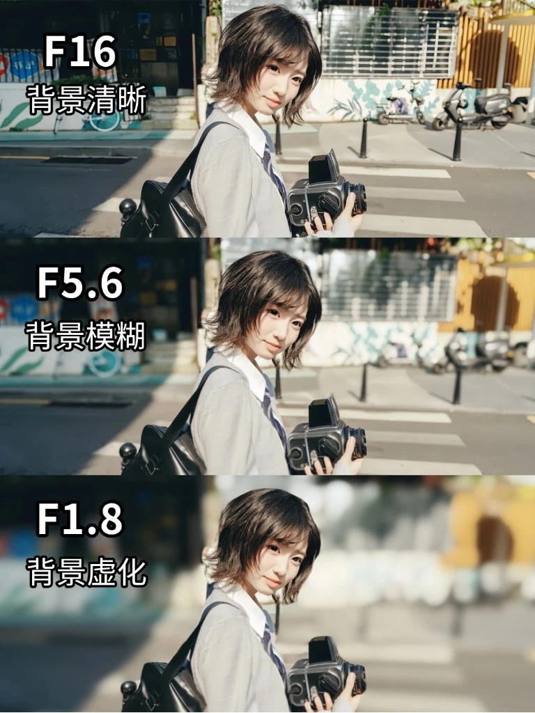 逼自己学完这些，你的摄影会很牛